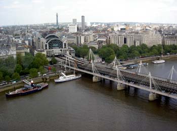 GPO